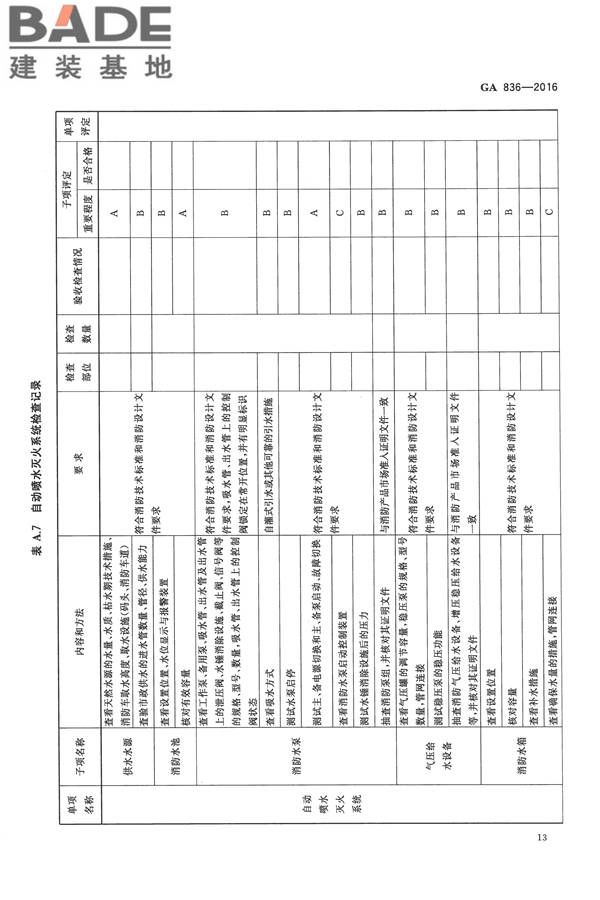 建设工程消防验收评定规则_页面_17.jpg