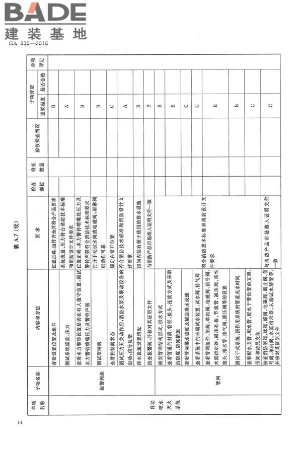 建设工程消防验收评定规则_页面_18.jpg