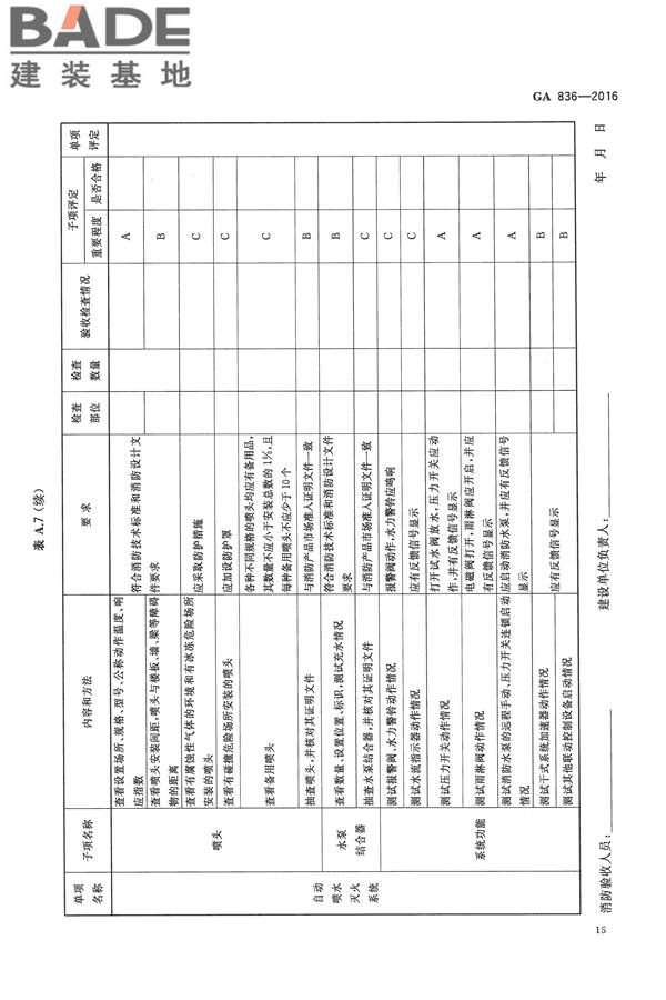 建设工程消防验收评定规则_页面_19.jpg