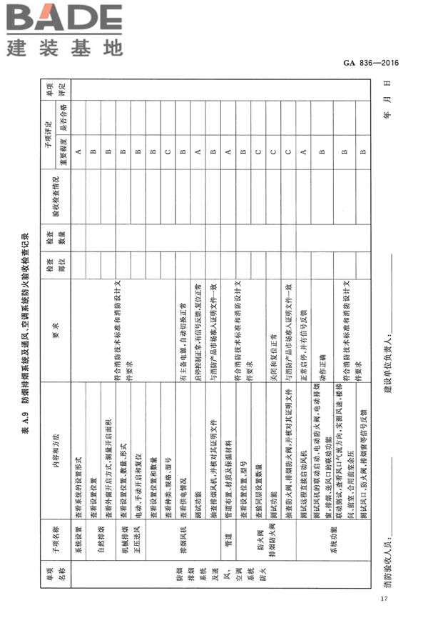 建设工程消防验收评定规则_页面_21.jpg