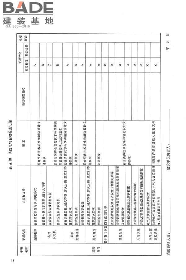 建设工程消防验收评定规则_页面_22.jpg