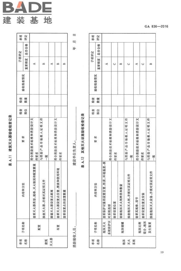 建设工程消防验收评定规则_页面_23.jpg