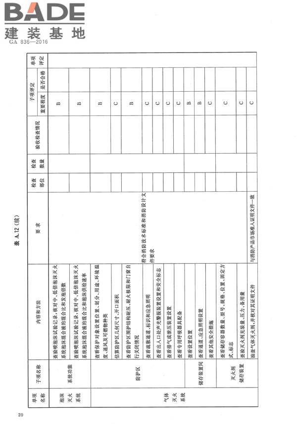 建设工程消防验收评定规则_页面_24.jpg