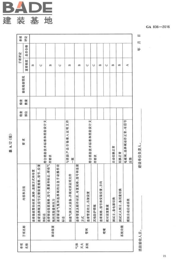 建设工程消防验收评定规则_页面_25.jpg