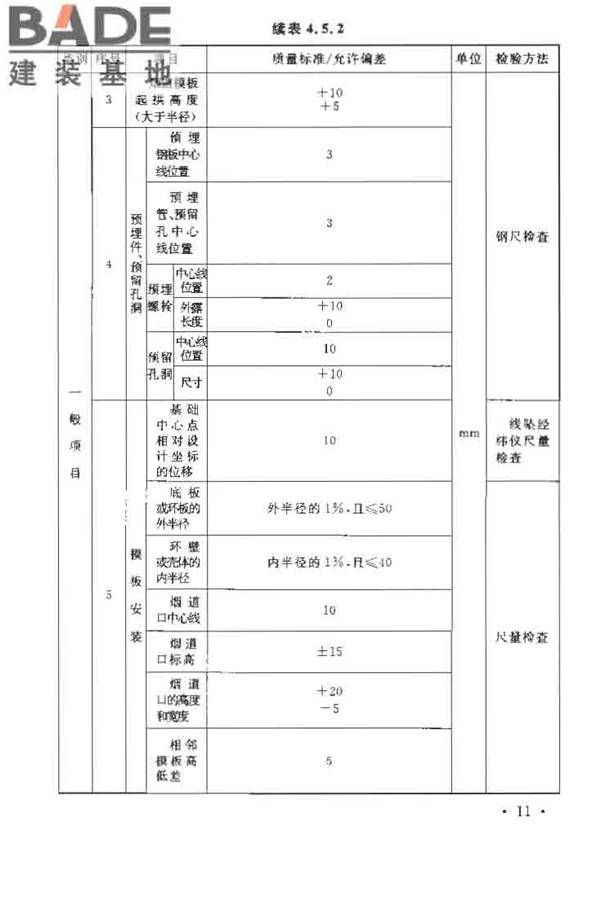 烟囱工程施工及验收规范_页面_019.jpg