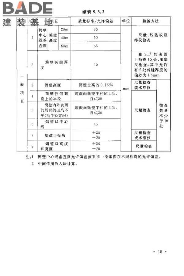烟囱工程施工及验收规范_页面_023.jpg