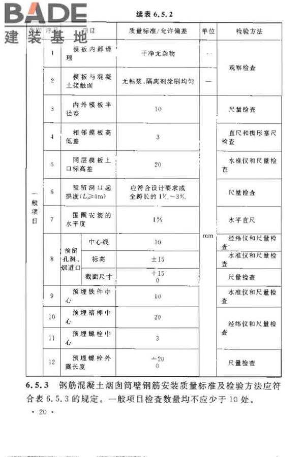 烟囱工程施工及验收规范_页面_028.jpg