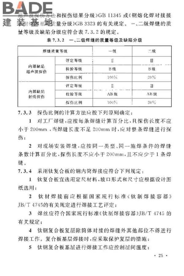 烟囱工程施工及验收规范_页面_033.jpg