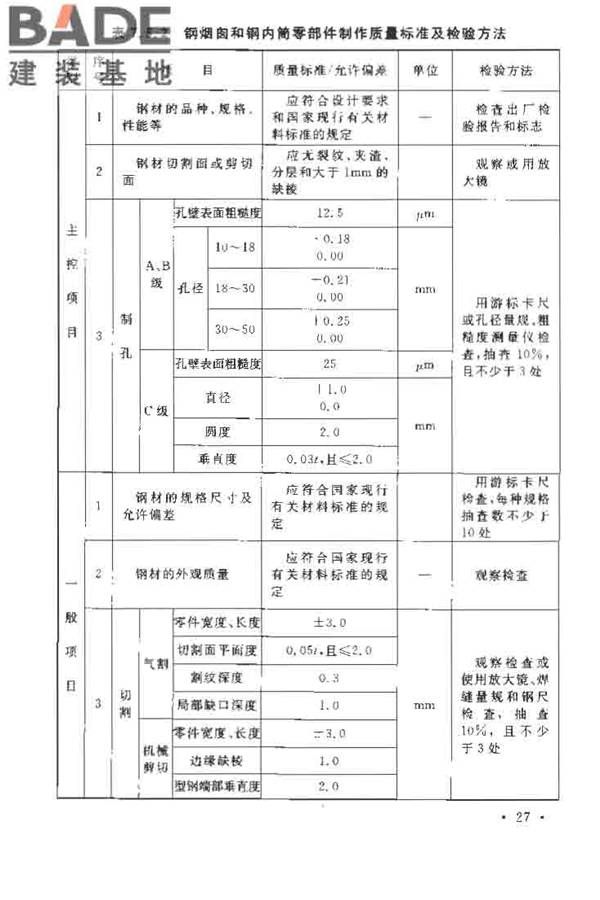 烟囱工程施工及验收规范_页面_035.jpg