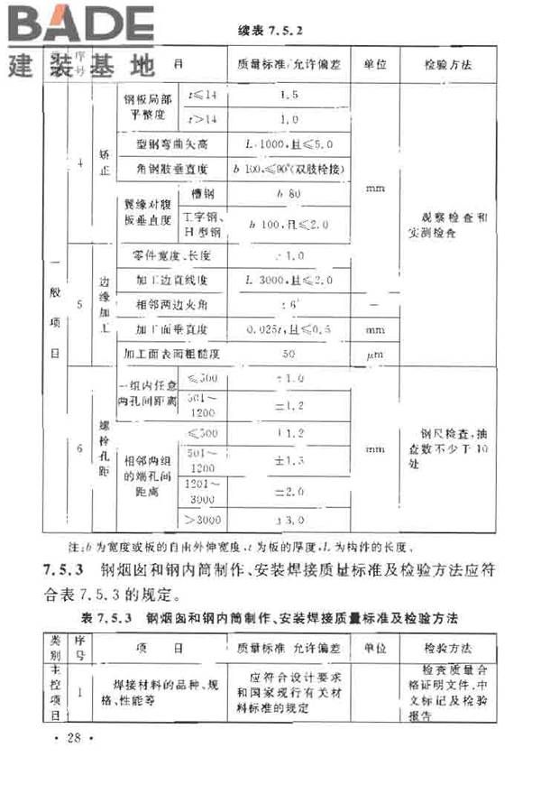 烟囱工程施工及验收规范_页面_036.jpg