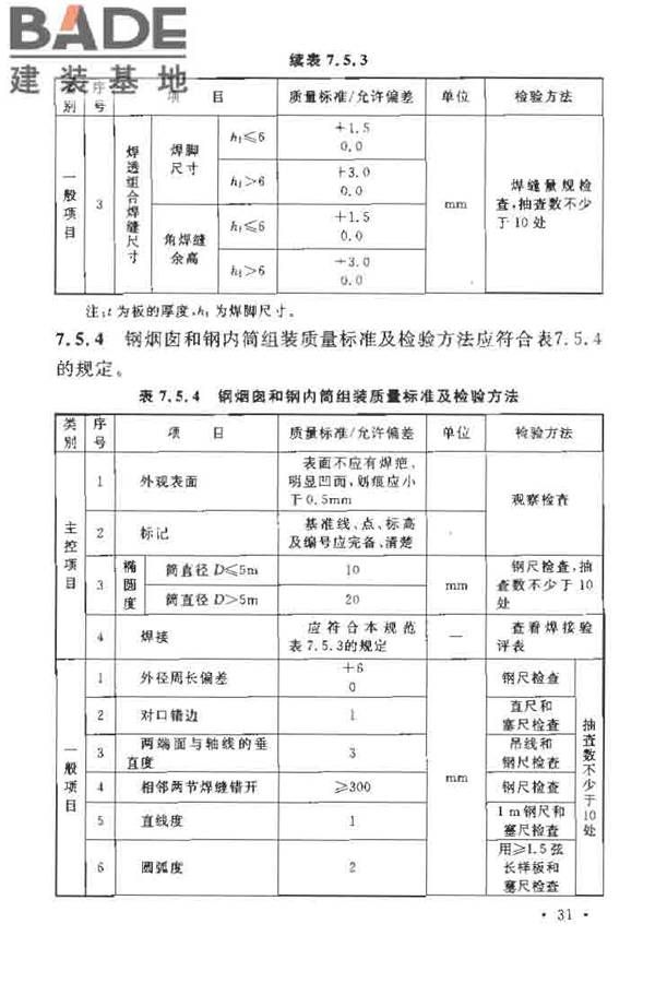 烟囱工程施工及验收规范_页面_039.jpg
