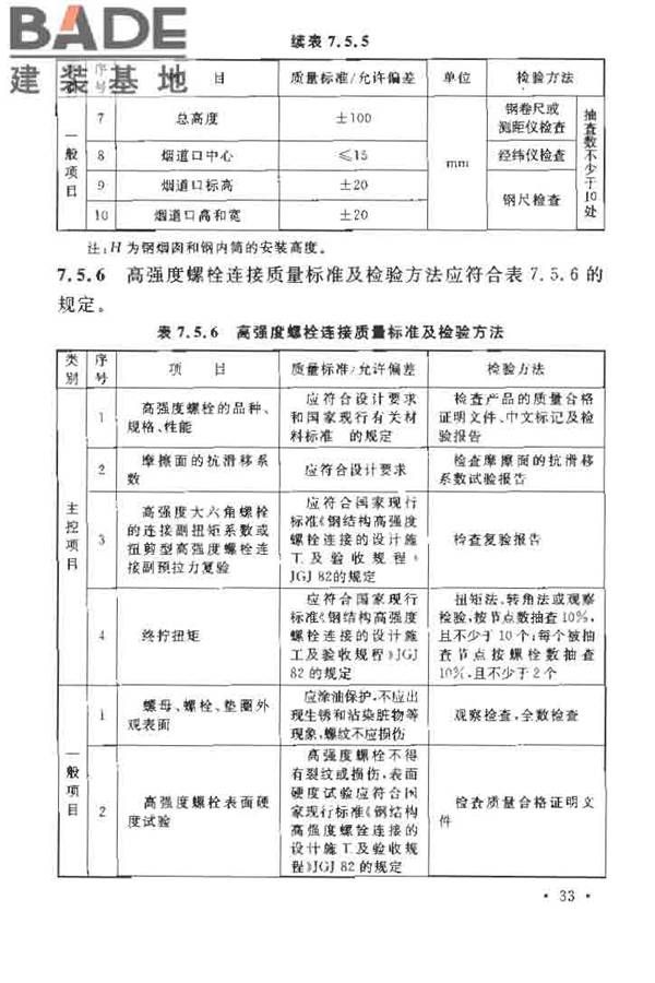 烟囱工程施工及验收规范_页面_041.jpg