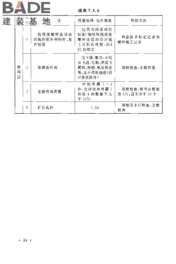 烟囱工程施工及验收规范_页面_042.jpg