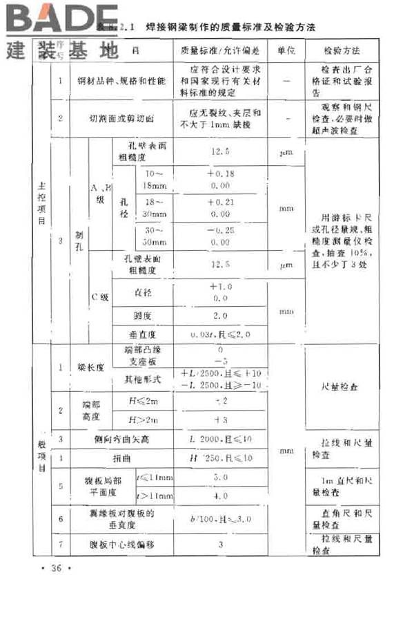 烟囱工程施工及验收规范_页面_044.jpg