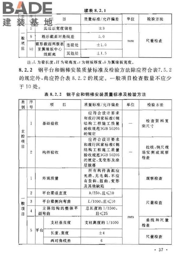 烟囱工程施工及验收规范_页面_045.jpg