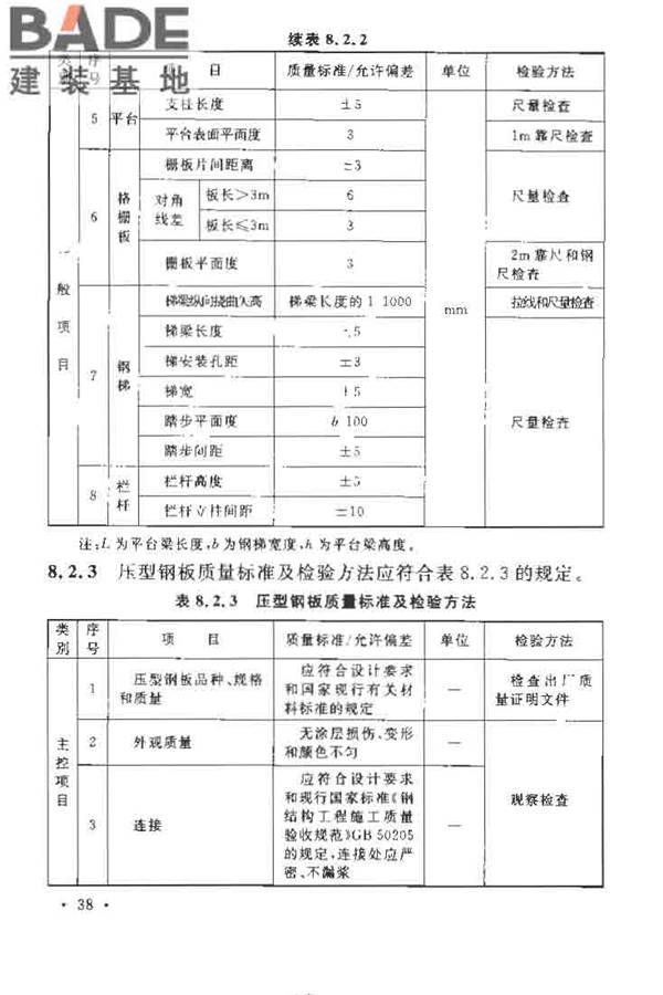 烟囱工程施工及验收规范_页面_046.jpg
