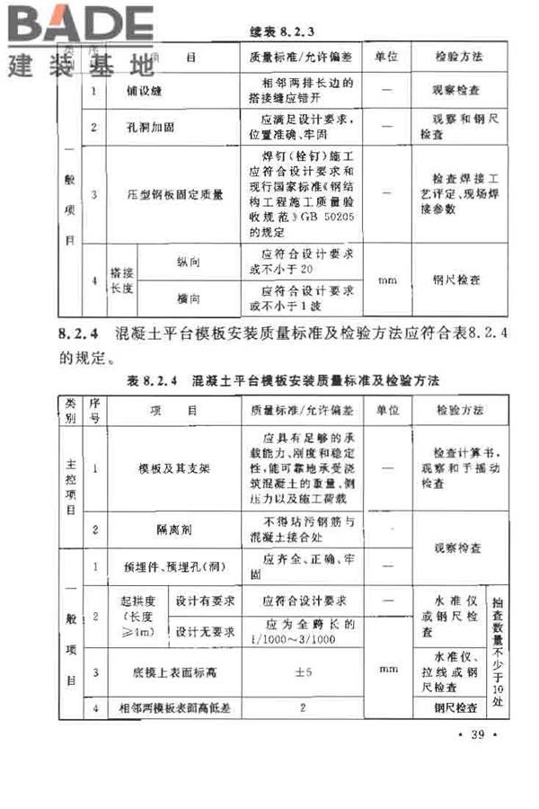 烟囱工程施工及验收规范_页面_047.jpg