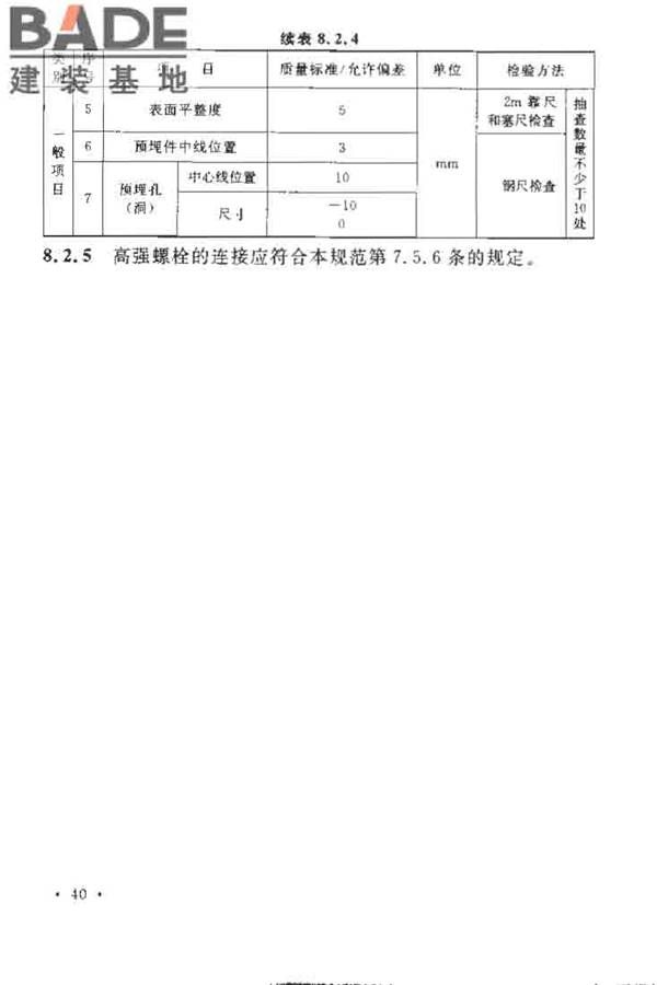 烟囱工程施工及验收规范_页面_048.jpg