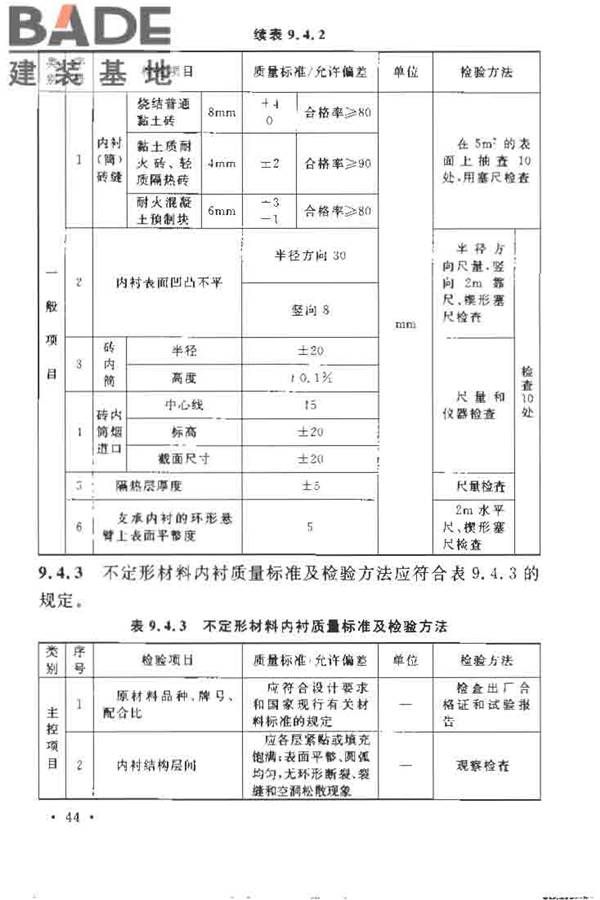 烟囱工程施工及验收规范_页面_052.jpg