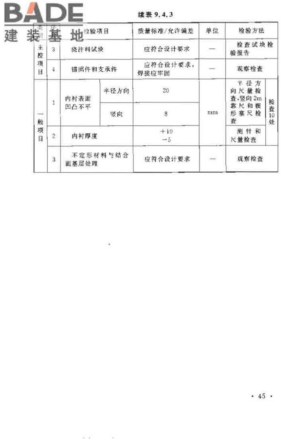 烟囱工程施工及验收规范_页面_053.jpg