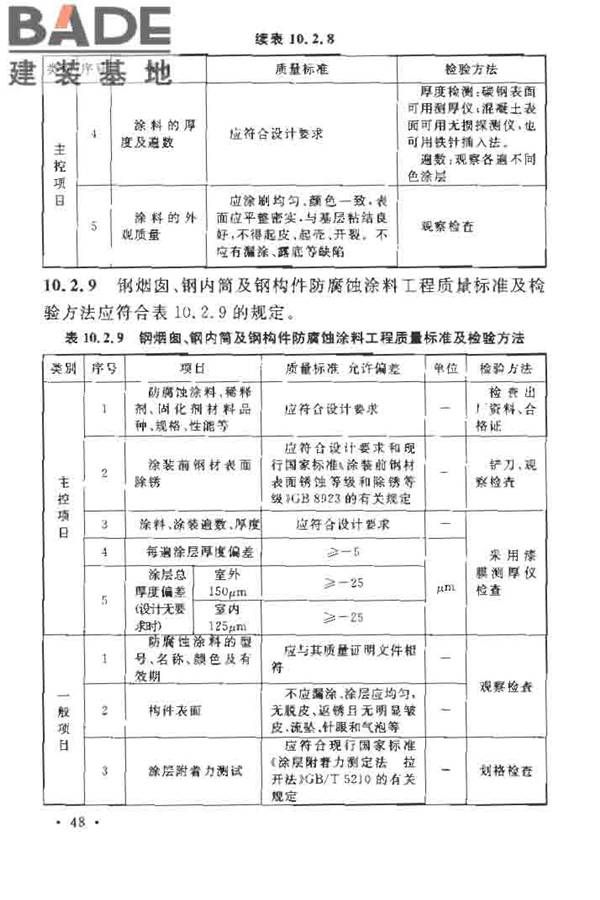 烟囱工程施工及验收规范_页面_056.jpg