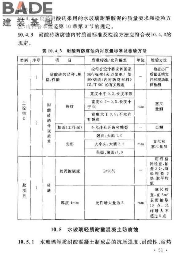 烟囱工程施工及验收规范_页面_059.jpg