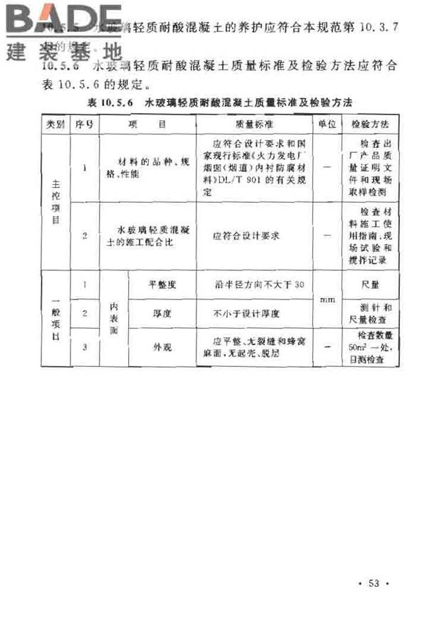 烟囱工程施工及验收规范_页面_061.jpg