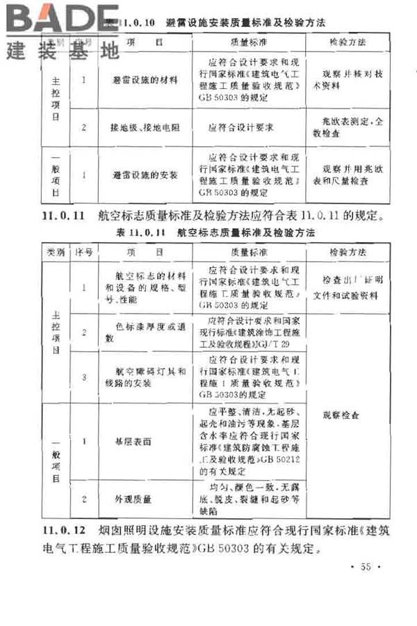 烟囱工程施工及验收规范_页面_063.jpg