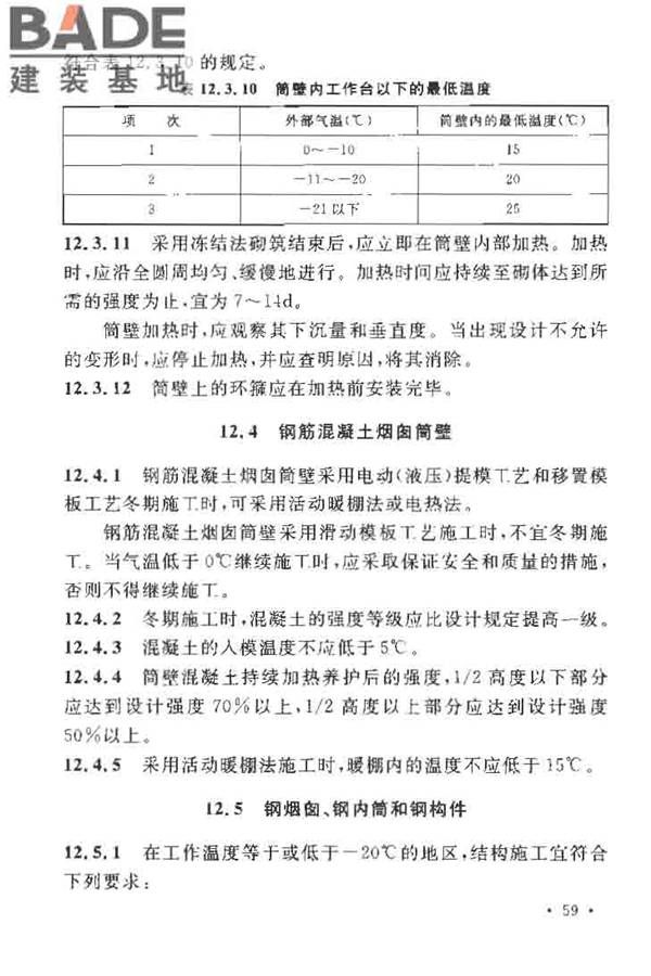 烟囱工程施工及验收规范_页面_067.jpg