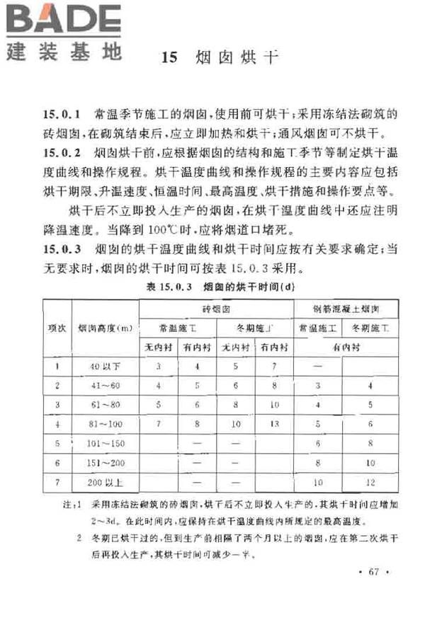 烟囱工程施工及验收规范_页面_075.jpg