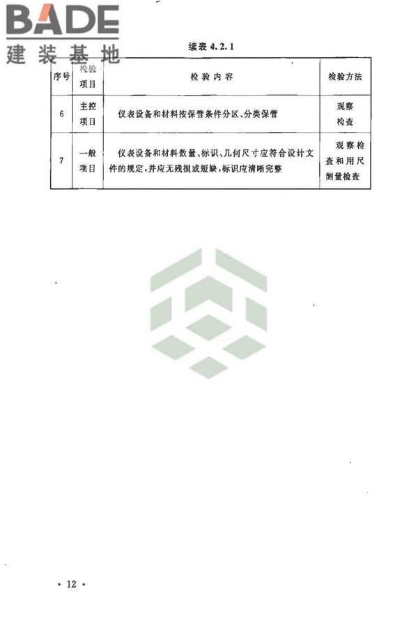 自动化仪表工程施工及质量验收规范_页面_026.jpg