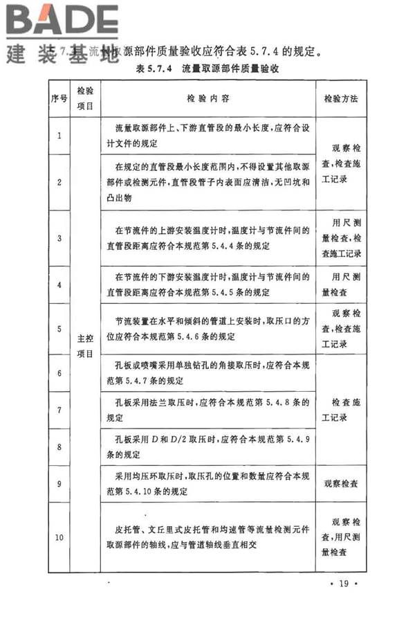 自动化仪表工程施工及质量验收规范_页面_033.jpg