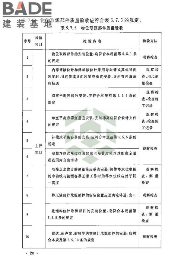 自动化仪表工程施工及质量验收规范_页面_034.jpg