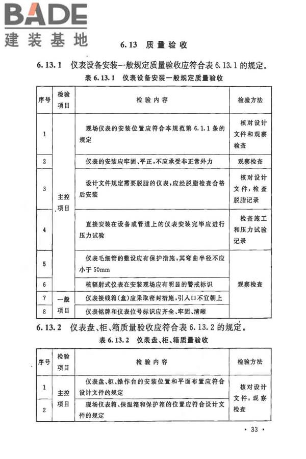 自动化仪表工程施工及质量验收规范_页面_047.jpg