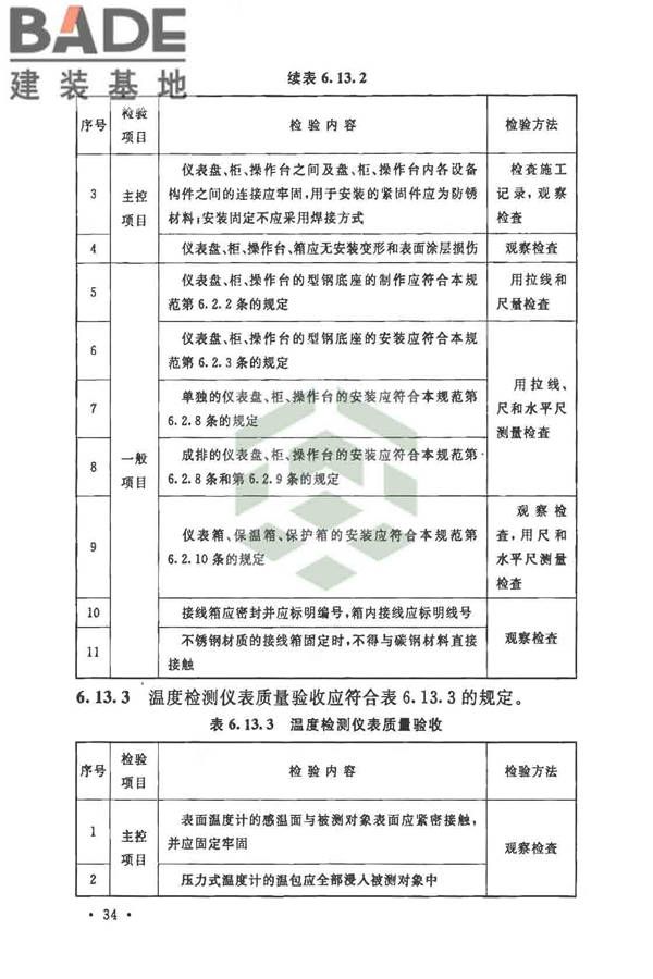 自动化仪表工程施工及质量验收规范_页面_048.jpg