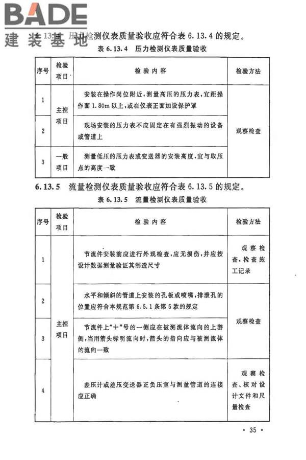 自动化仪表工程施工及质量验收规范_页面_049.jpg