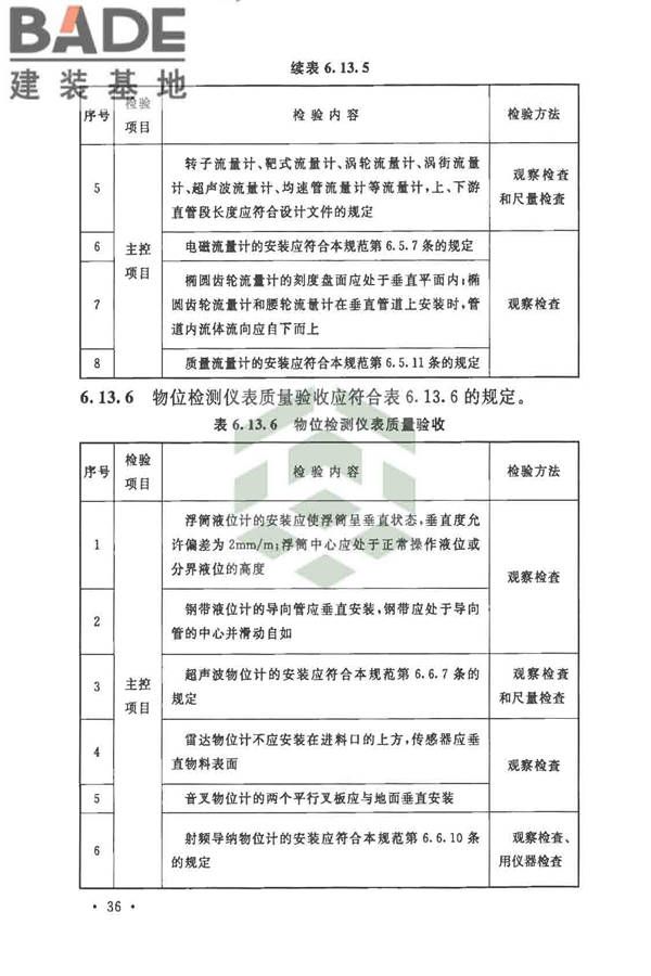 自动化仪表工程施工及质量验收规范_页面_050.jpg