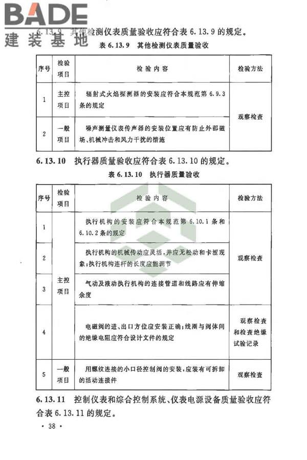 自动化仪表工程施工及质量验收规范_页面_052.jpg