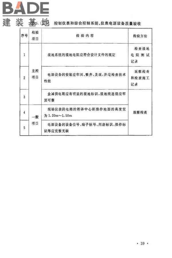 自动化仪表工程施工及质量验收规范_页面_053.jpg