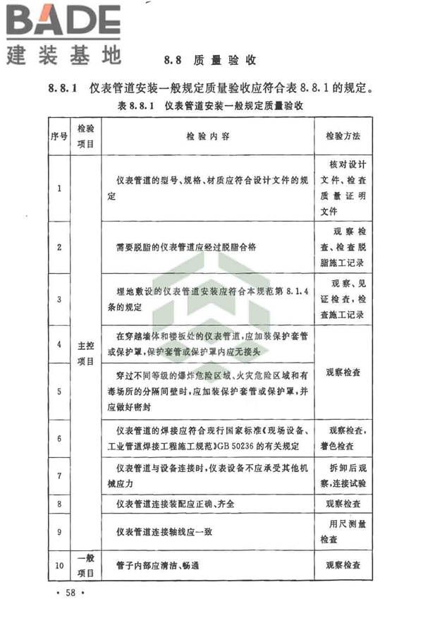 自动化仪表工程施工及质量验收规范_页面_072.jpg