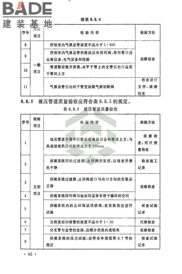 自动化仪表工程施工及质量验收规范_页面_076.jpg