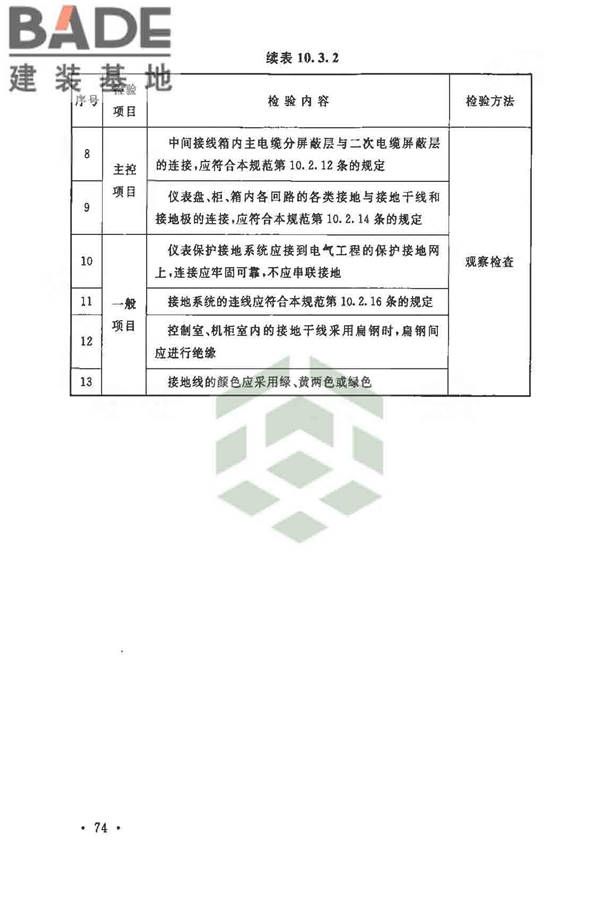 自动化仪表工程施工及质量验收规范_页面_088.jpg