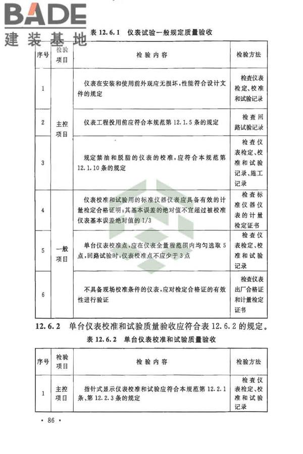 自动化仪表工程施工及质量验收规范_页面_100.jpg