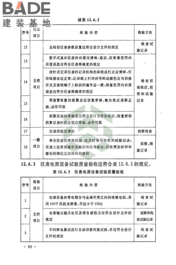 自动化仪表工程施工及质量验收规范_页面_102.jpg