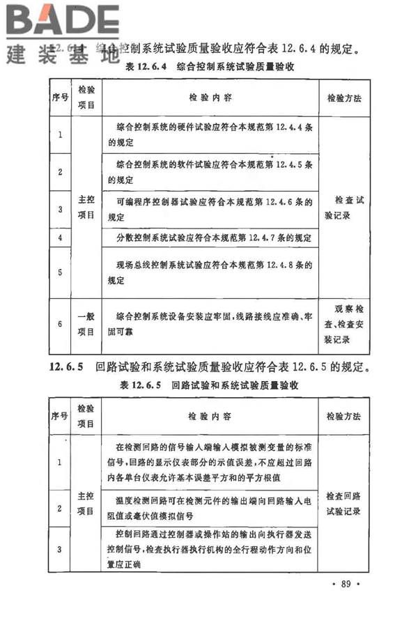 自动化仪表工程施工及质量验收规范_页面_103.jpg