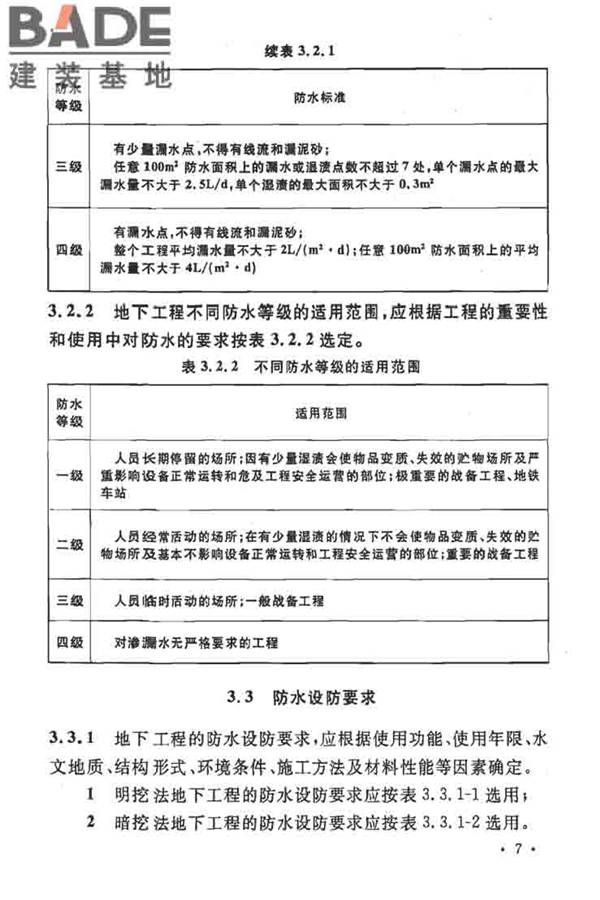 地下工程防水技术规范_页面_013.jpg