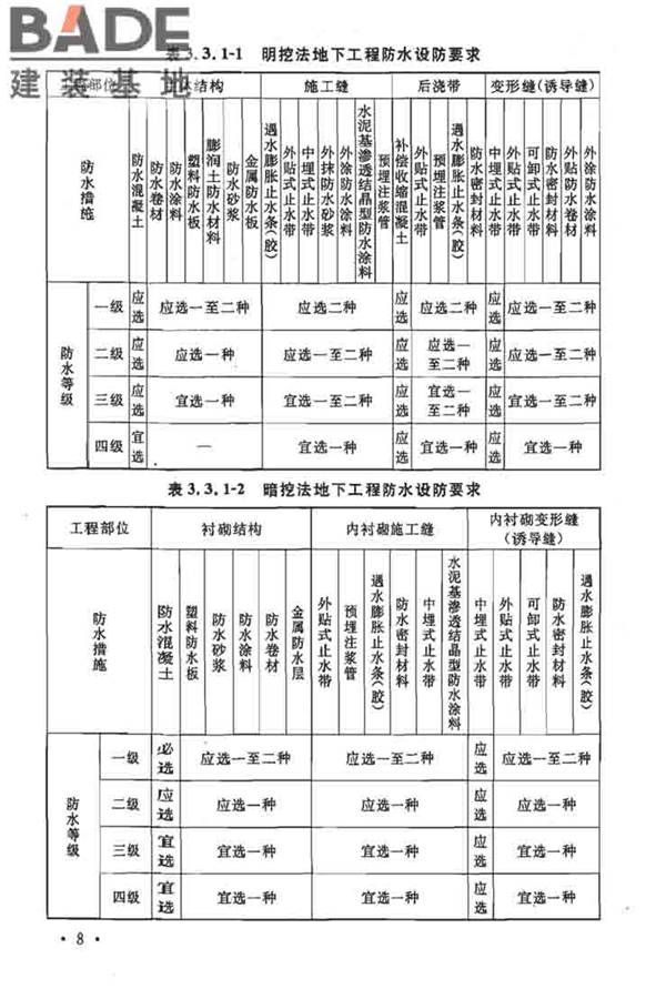 地下工程防水技术规范_页面_014.jpg