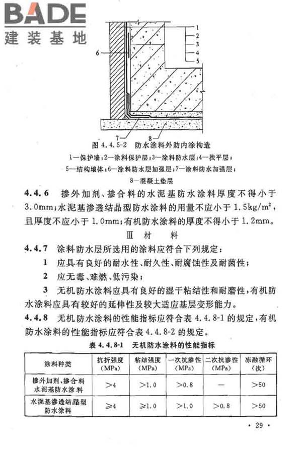 地下工程防水技术规范_页面_035.jpg
