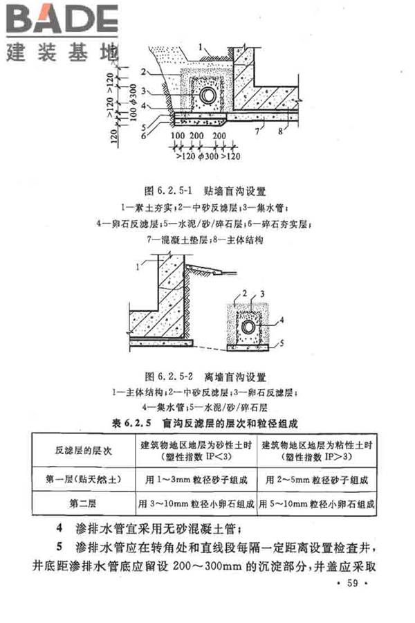 地下工程防水技术规范_页面_065.jpg