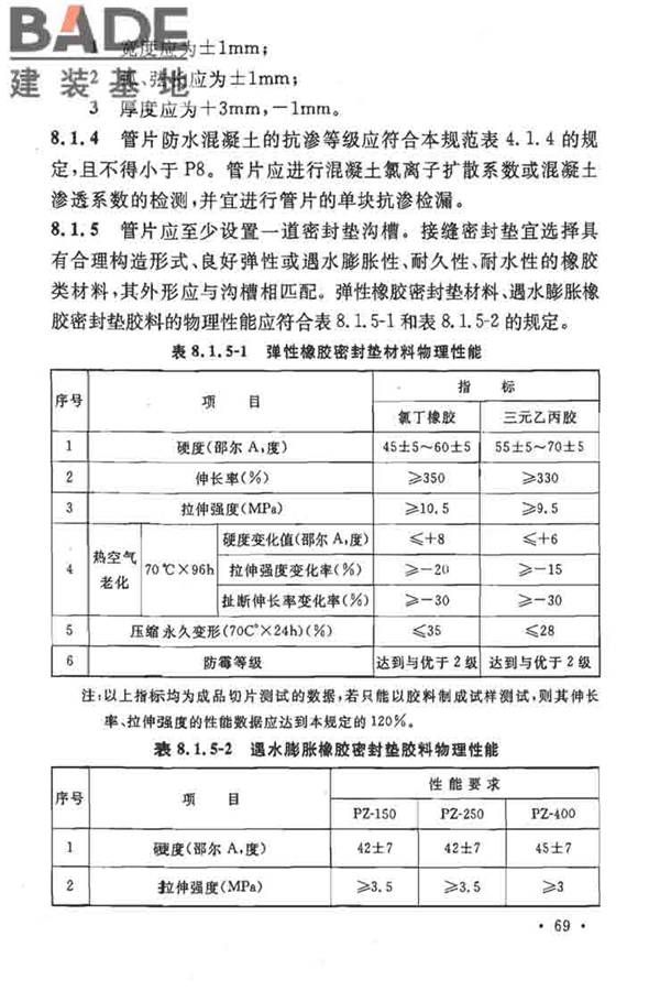 地下工程防水技术规范_页面_075.jpg